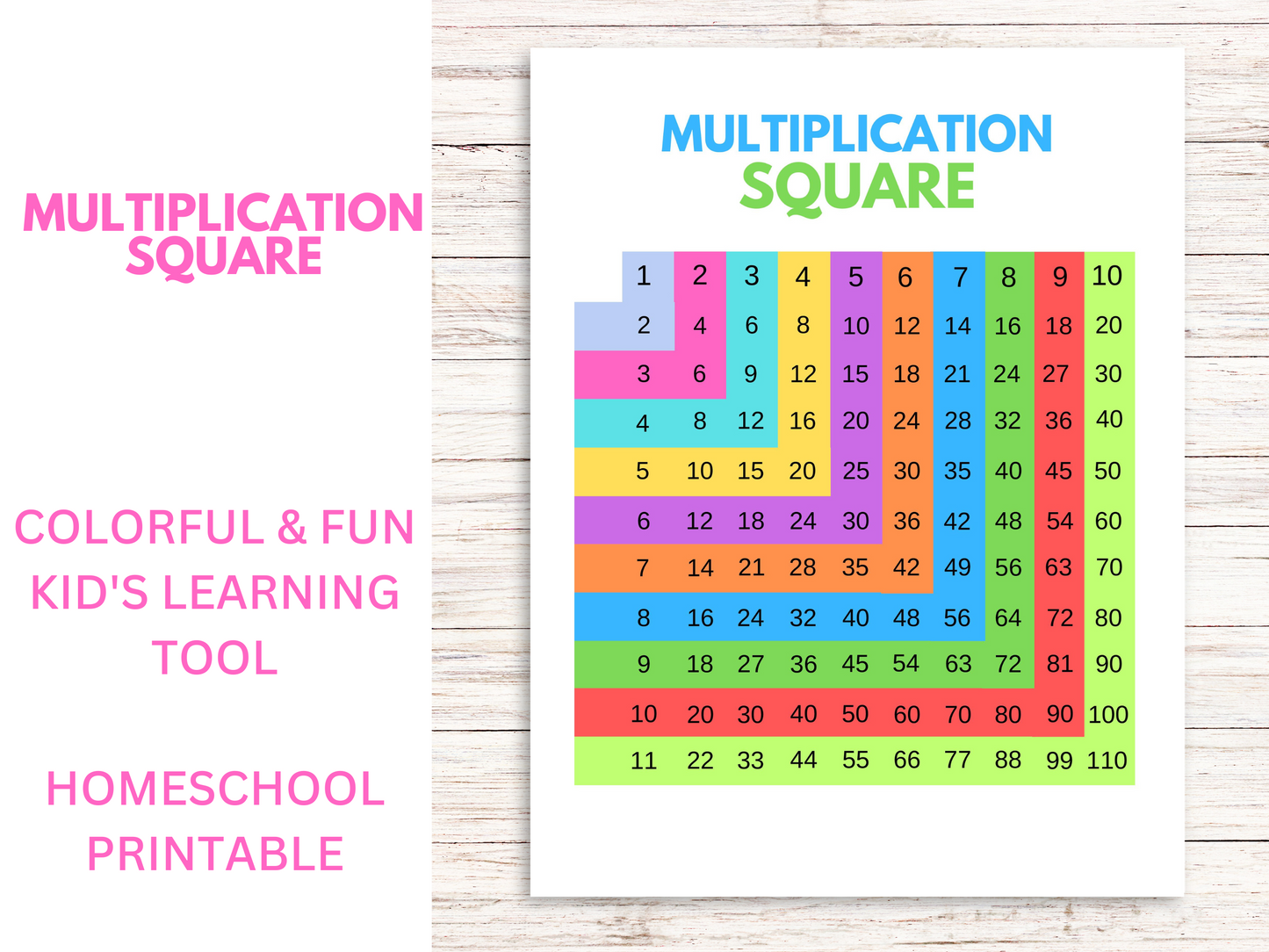 Skip Counting Printables