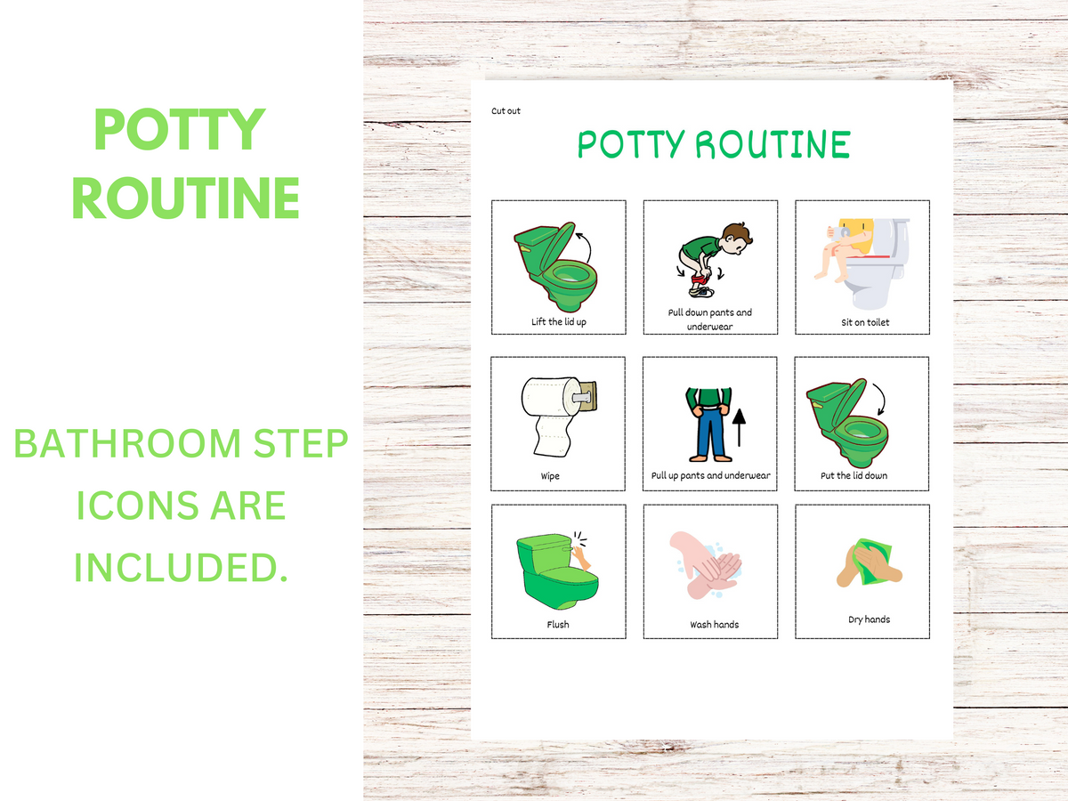 Bathroom Rotine Bathroom Routine Printables Amazon.com: BYVFGM Step By Step Bathroom
