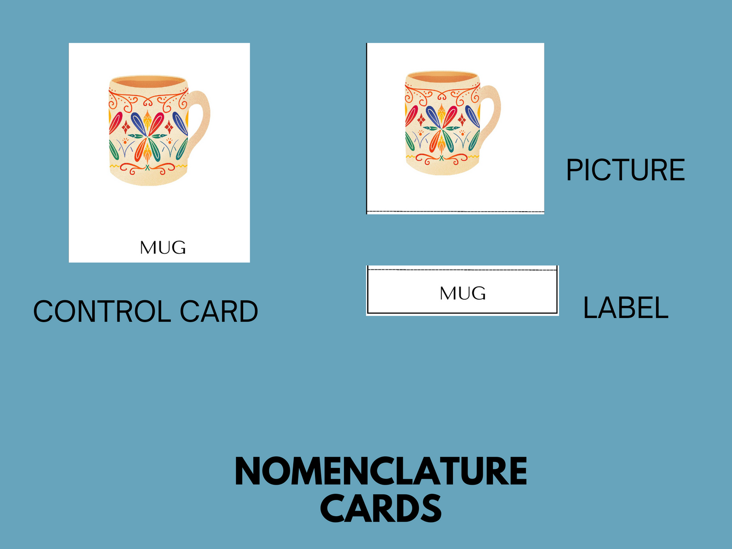 Printable CVC Flashcards